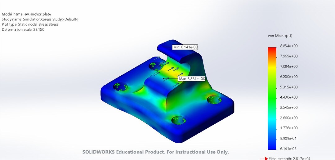 SolidWorks static stress study of an anchor plate, von Mises stress plot