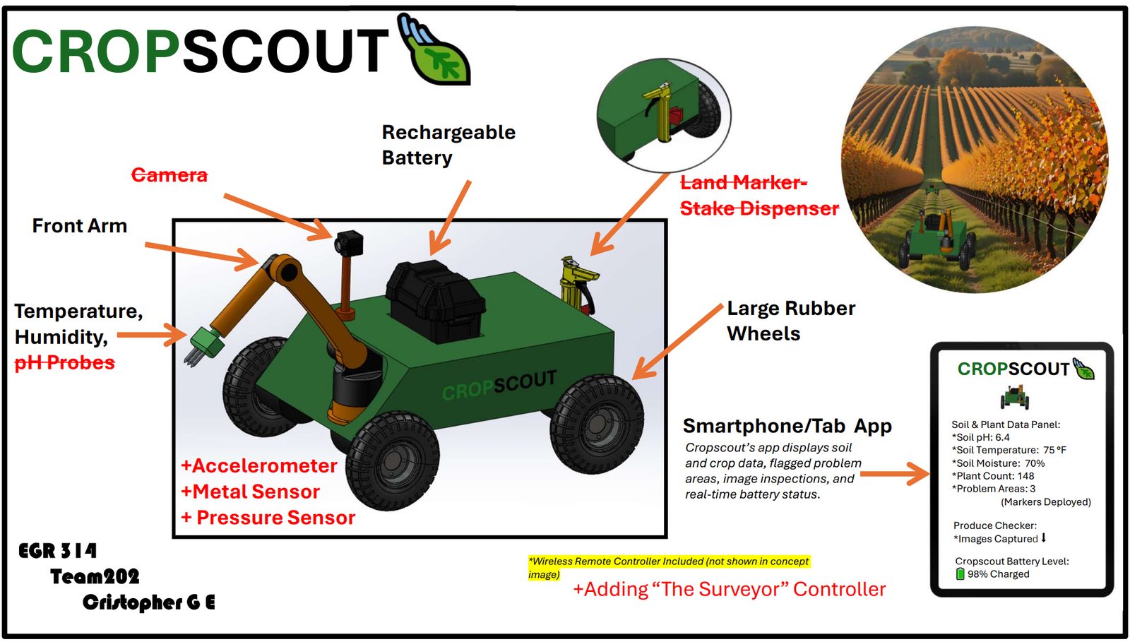 CropSCOUT robot in the field
