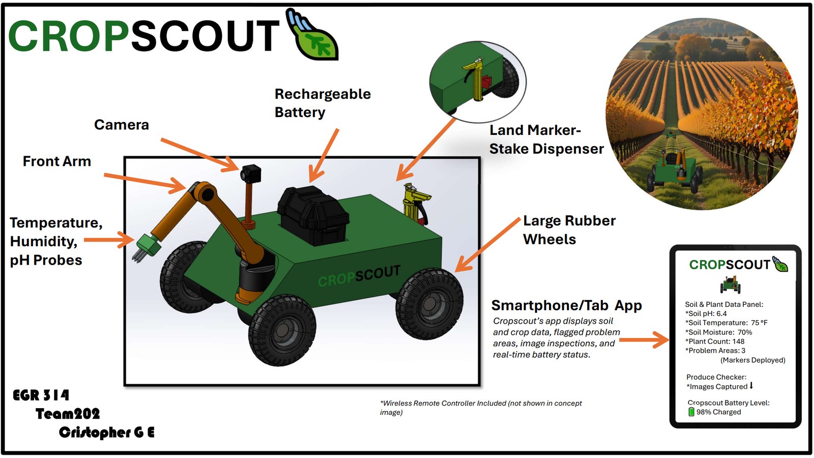 CropSCOUT concept design — arm, camera, probes and battery on a tracked base